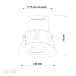 Qualis led spot afmetingen